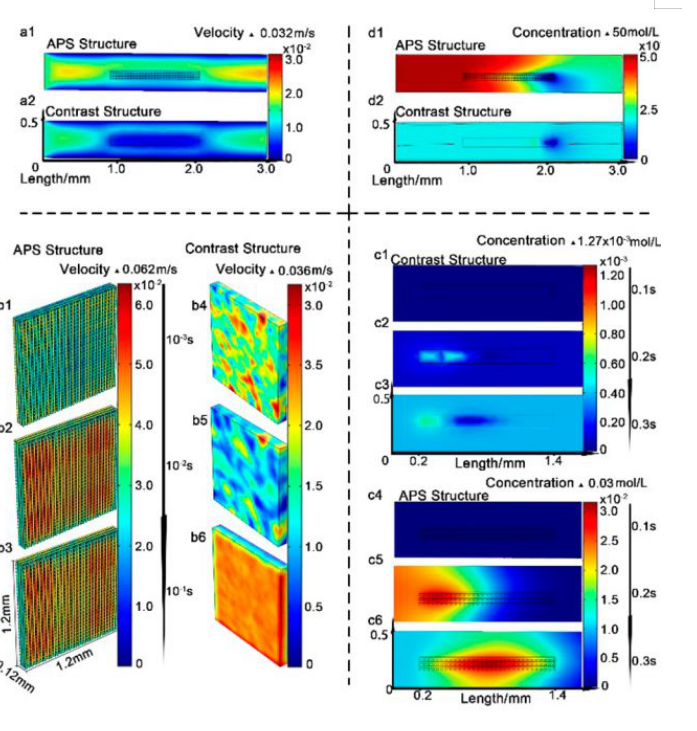 国产福利一区二区三区在线视频
