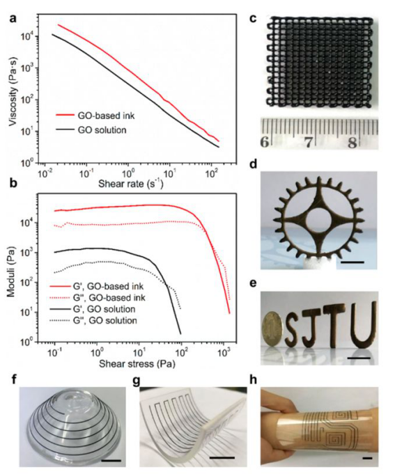国产福利一区二区三区在线视频