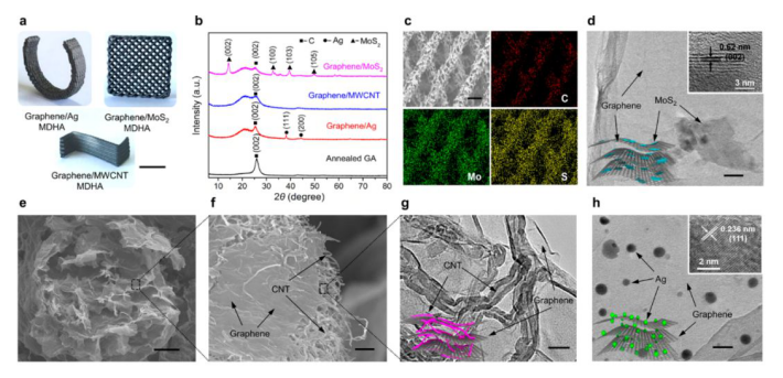 国产福利一区二区三区在线视频