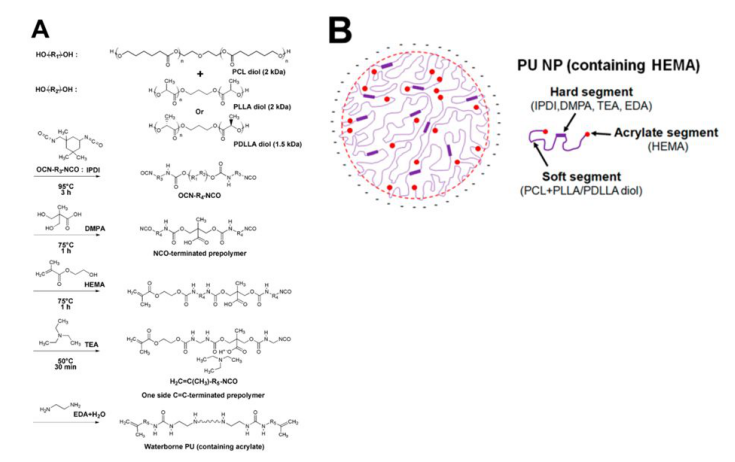 国产福利一区二区三区在线视频