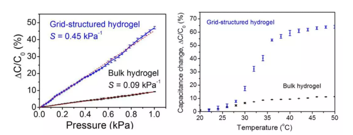 国产福利一区二区三区在线视频