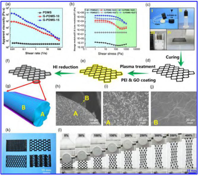 国产福利一区二区三区在线视频