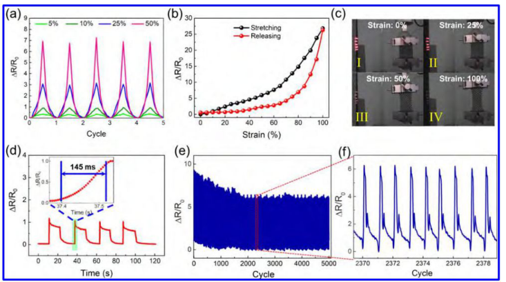 国产福利一区二区三区在线视频
