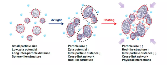国产福利一区二区三区在线视频