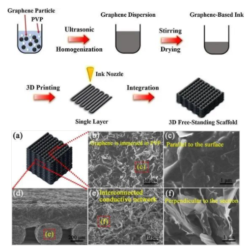 国产福利一区二区三区在线视频