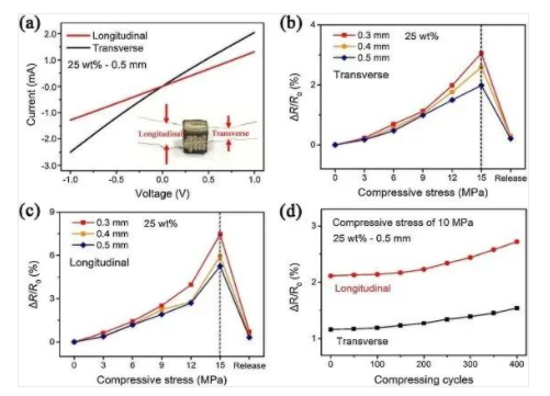 国产福利一区二区三区在线视频