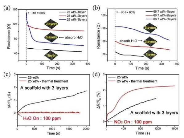 国产福利一区二区三区在线视频