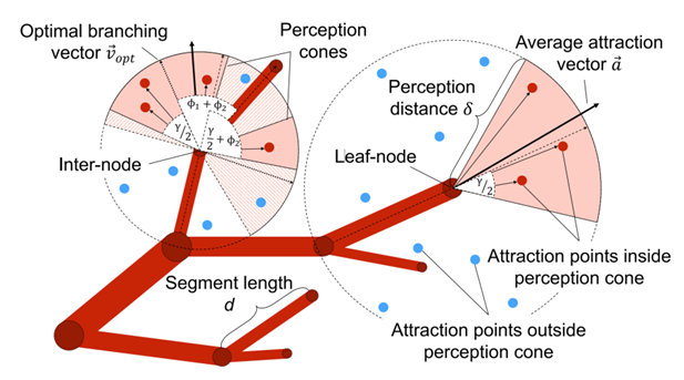 国产福利一区二区三区在线视频
