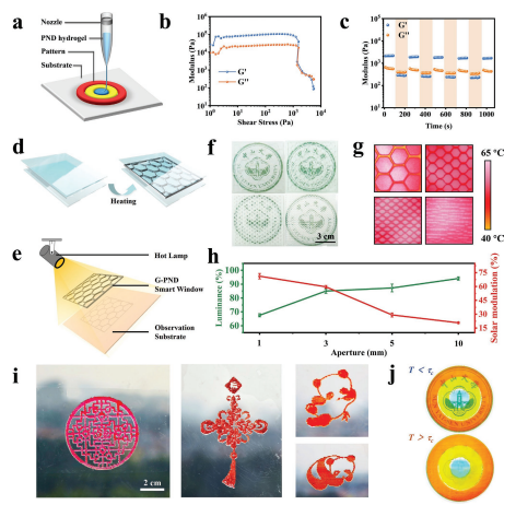 国产福利一区二区三区在线视频
