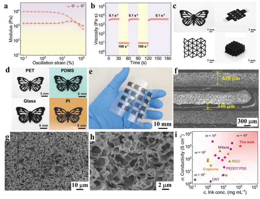 国产福利一区二区三区在线视频