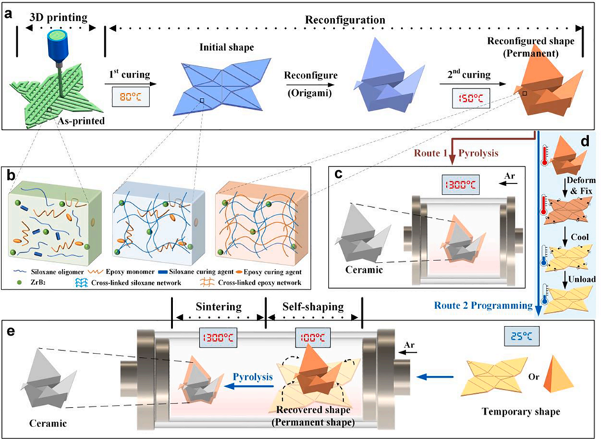 国产福利一区二区三区在线视频