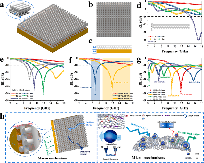 国产福利一区二区三区在线视频